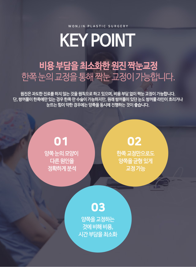key point
비용 부담을 최소화한 원진 짝눈교정 한쪽 눈의 교정을 통해 짝눈 교정이 가능합니다.
원진은 과도한 진료를 하지 않는 것을 원칙으로 하고 있으며, 비용 부담 없이 짝눈 교정이 가능합니다.
단, 쌍꺼풀이 한쪽에만 있는 경우 한쪽 만 수술이 가능하지만, 원래 쌍꺼풀이 있던 눈도 쌍꺼풀 라인이 흐리거나
눈뜨는 힘이 약한 경우에는 양쪽을 동시에 진행하는 것이 좋습니다.
01.양쪽 눈의 모양이 다른 원인을 정확하게 분석
02.한쪽 교정만으로도 양쪽을 균형 있게 교정 가능
03.양쪽을 교정하는 것에 비해 비용, 시간 부담을 최소화