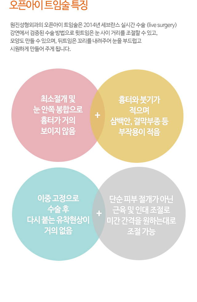 오픈아이 트임술 특징
원진성형외과의 오픈아이 트임술은 2014년 세브란스 실시간 수술 (live surgery)
강연에서 검증된 수술 방법으로 윗트임은 눈 사이 거리를 조절할 수 있고,
모양도 만들 수 있으며, 뒤트임은 꼬리를 내려주어 눈을 부드럽고
시원하게 만들어 주게 됩니다.