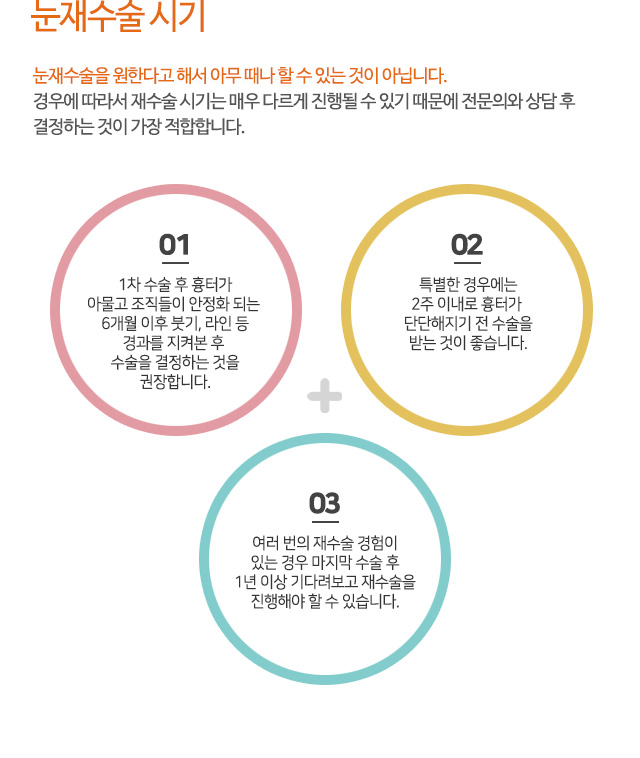 눈재수술 시기
눈재수술을 원한다고 해서 아무 때나 할 수 있는 것이 아닙니다.
경우에 따라서 재수술 시기는 매우 다르게 진행될 수 있기 때문에 전문의와 상담 후
결정하는 것이 가장 적합합니다.
01.1차 수술 후 흉터가 아물고 조직들이 안정화 되는 6개월 이후 붓기, 라인 등 경과를 지켜본 후 수술을 결정하는 것을 권장합니다.
02.특별한 경우에는 2주 이내로 흉터가 단단해지기 전 수술을 받는 것이 좋습니다.
03.여러 번의 재수술 경험이 있는 경우 마지막 수술 후 1년 이상 기다려보고 재수술을 진행해야 할 수 있습니다.