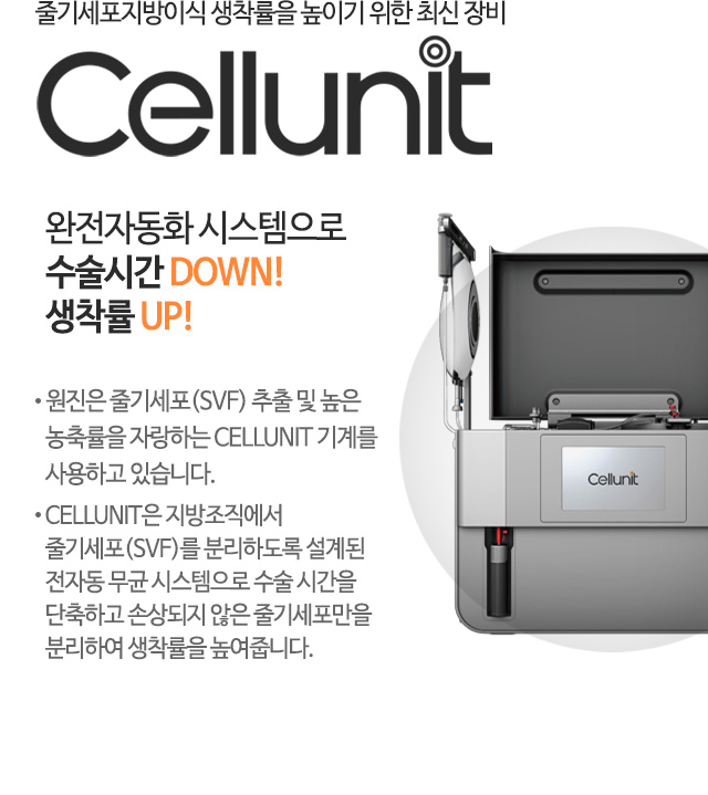 줄기세포지방이식 생착률을 높이기 위한 최신 장비 Cellunit
완전자동화 시스템으로 수술시간 down! 생착률 up!
원진은 줄기세포(SVF) 추출 및 높은 농축률을 자랑하는 CELLUNIT 기계를 사용하고 있습니다.
CELLUNIT은 지방조직에서 줄기세포(SVF)를 분리하도록 설계된
전자동 무균 시스템으로 수술 시간을
단축하고 손상되지 않은 줄기세포만을
분리하여 생착률을 높여줍니다.