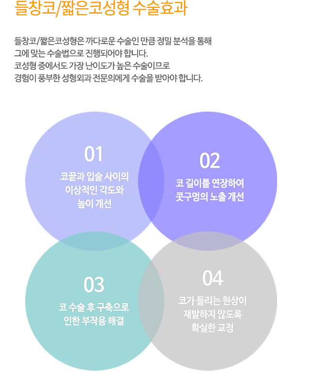 들창코/짧은코성형 수술 효과
들창코/짧은코성형은 까다로운 수술인 만큼 정밀 분석을 통해 그에 맞는 수술법으로 진행되어야 합니다.
코성형 중에서도 가장 난이도가 높은 수술이므로 경험이 풍부한 성형외과 전문의에게 수술을 받아야합니다.
