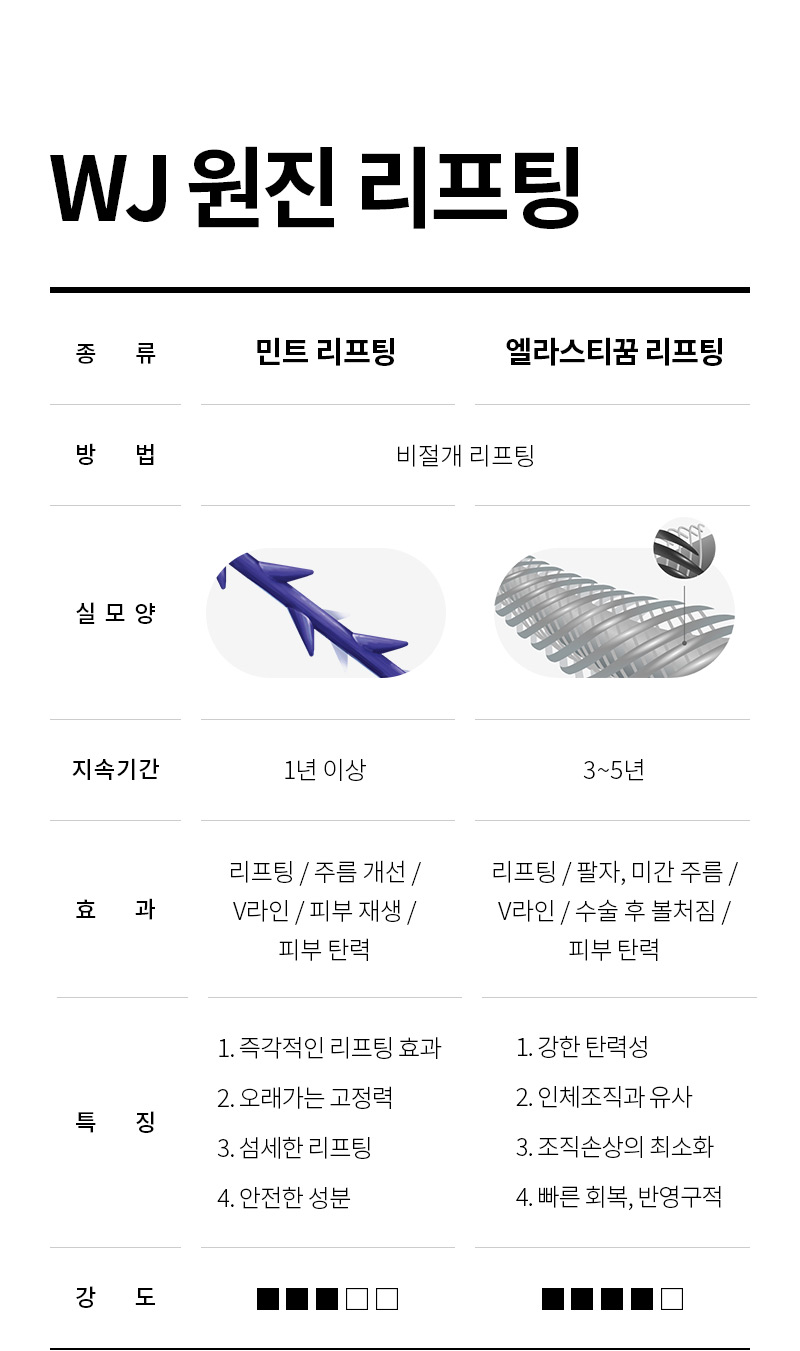 광고랜딩